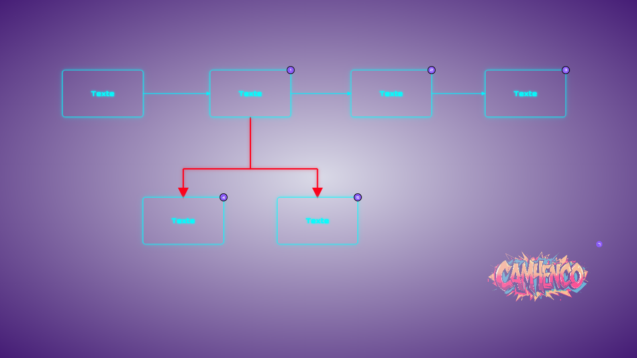 Éditeur Overlay Animation Studio — vue principale