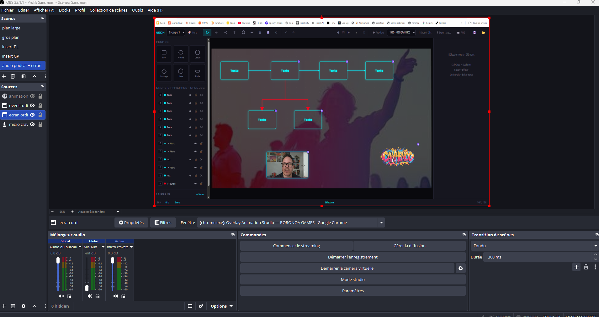 Animations et transitions multi-slides